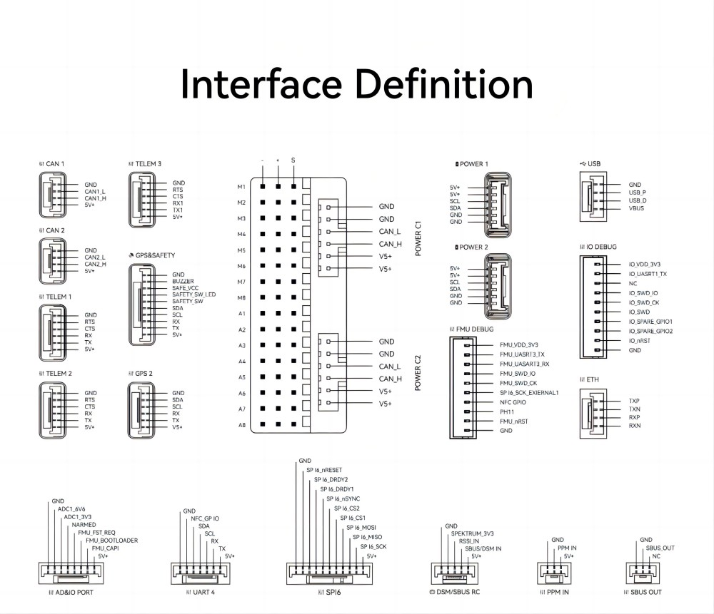 AF-H7E pinout