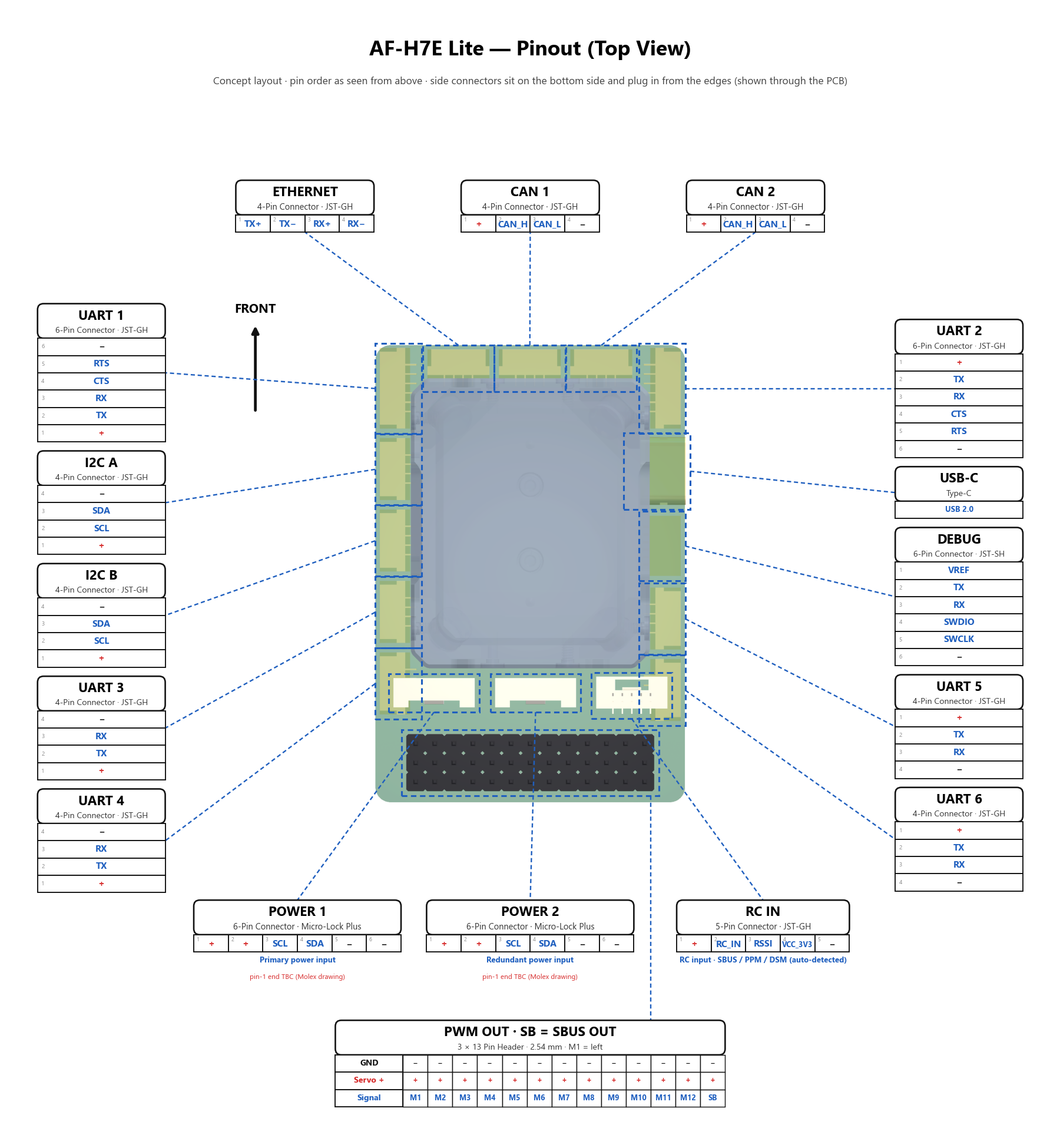 AF-H7E Lite pinout