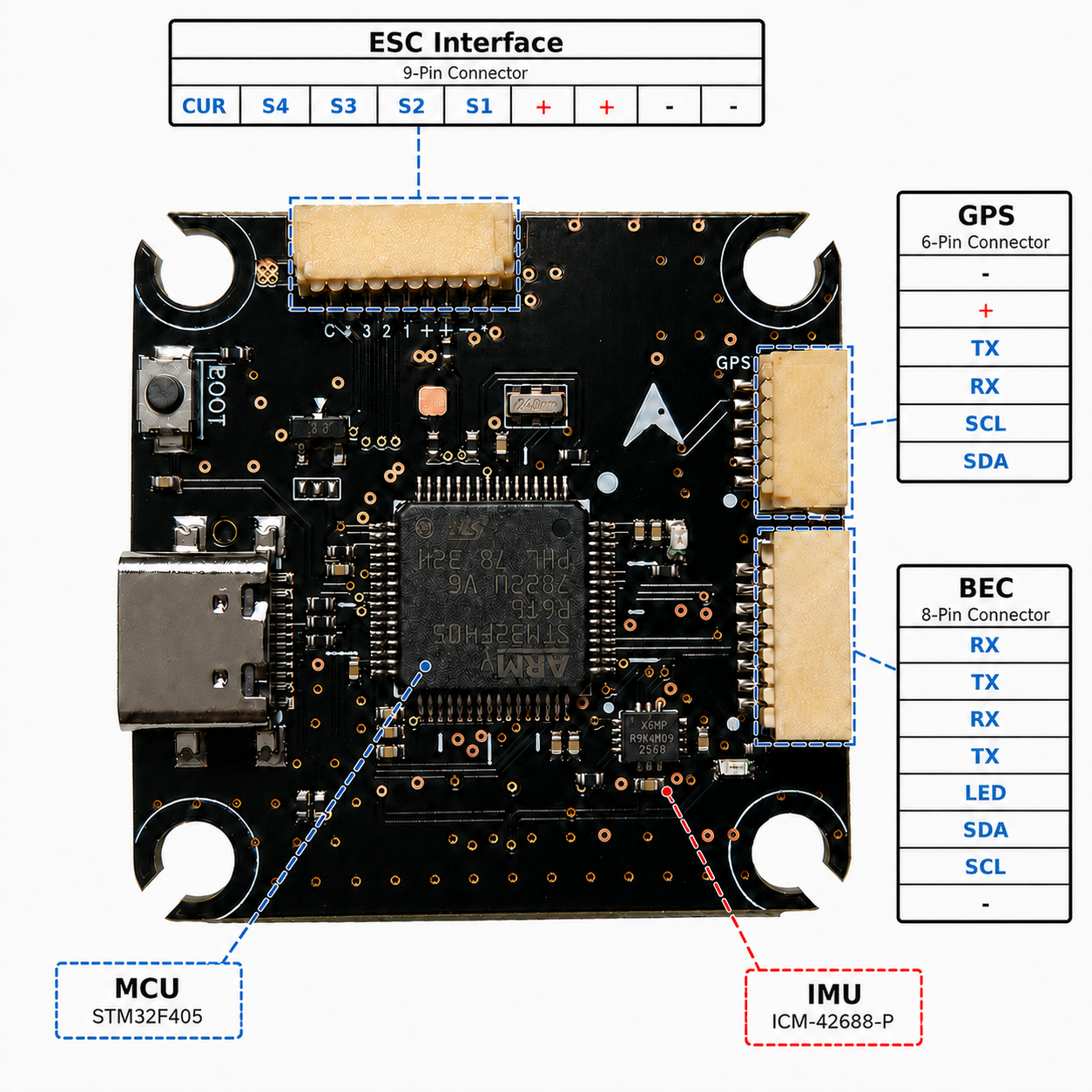 AF-F4 nano v2 pinout
