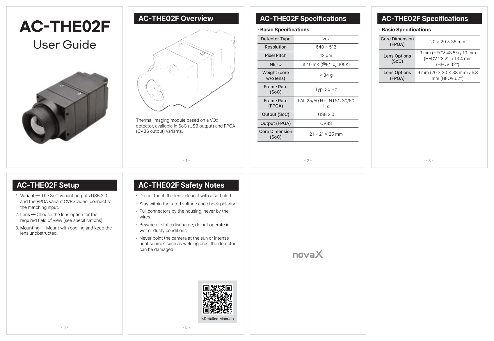 AC-THE02F user manual (English)