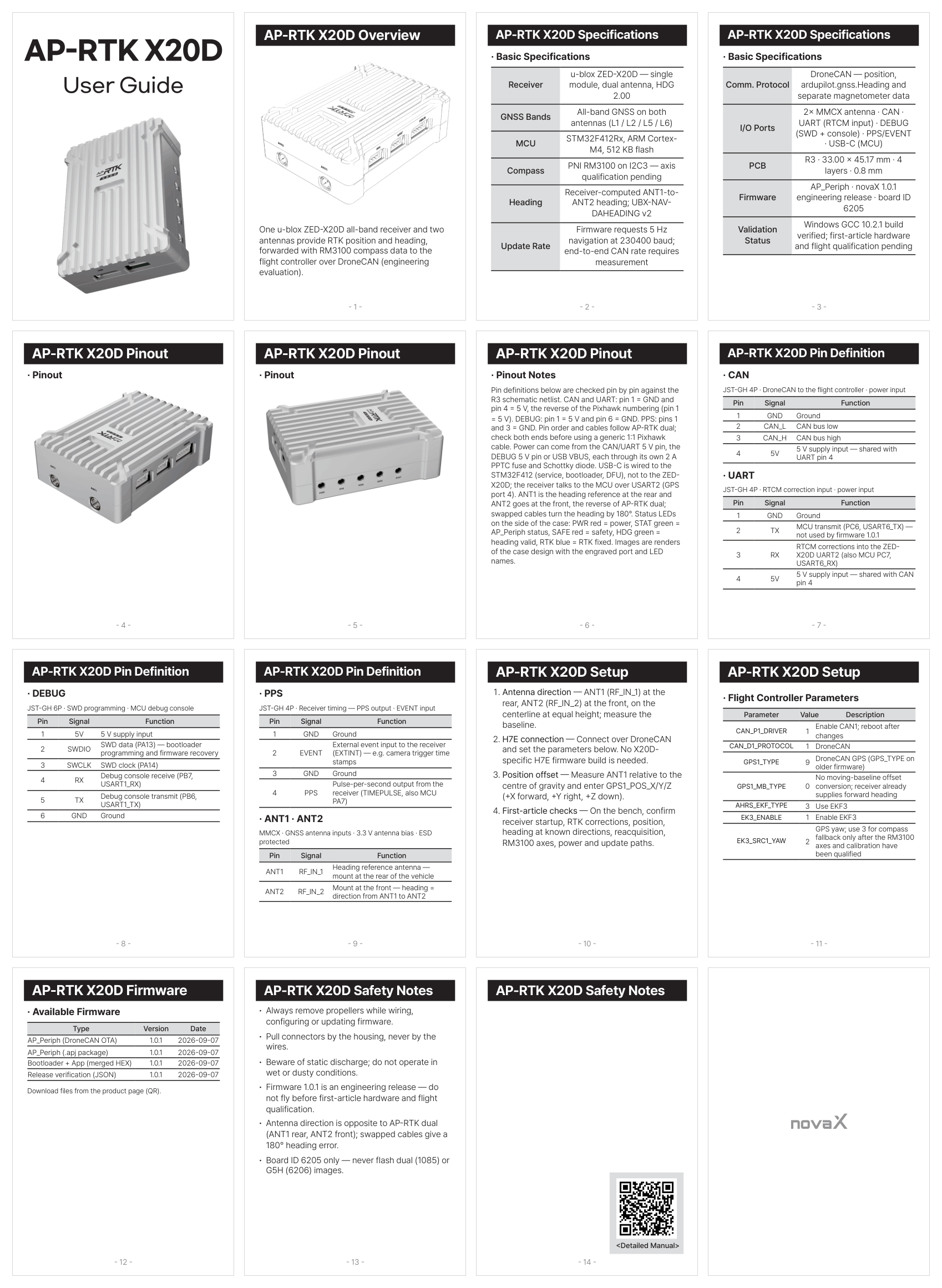 AP-RTK X20D user manual (English)