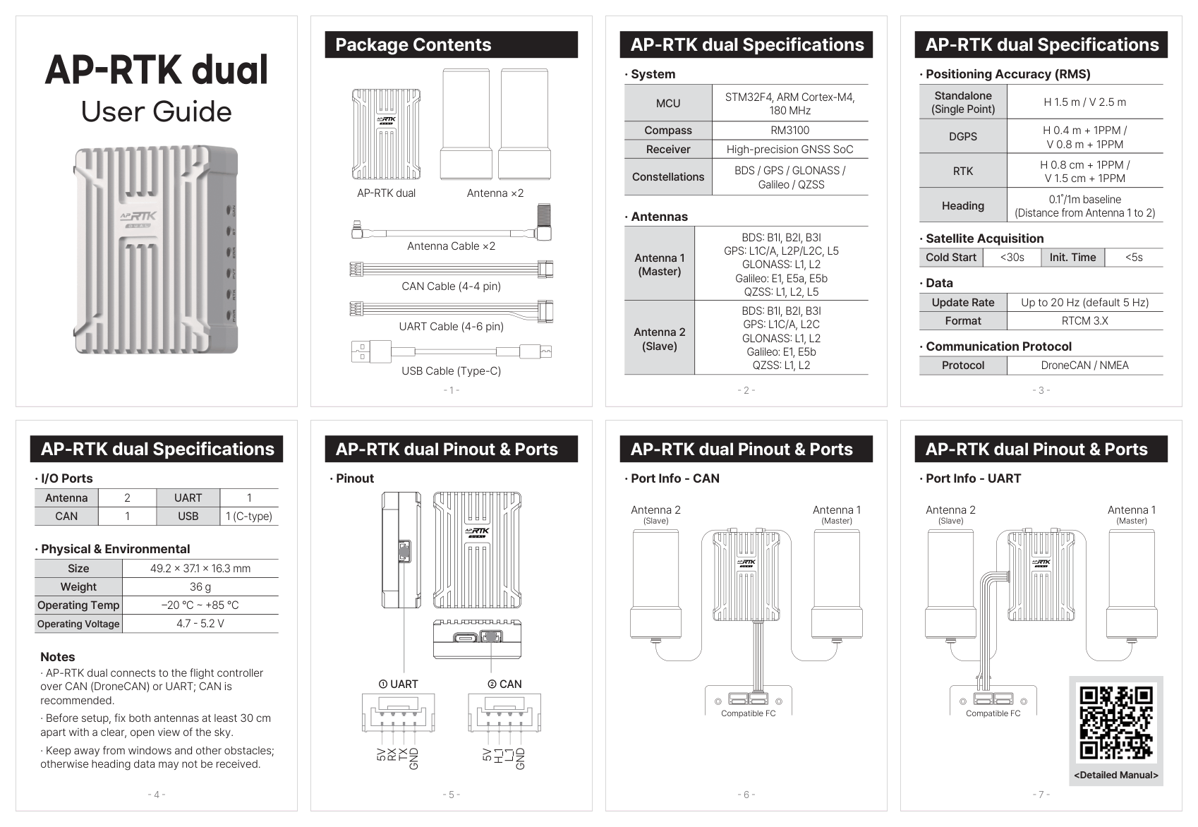 AP-RTK dual user manual (English)